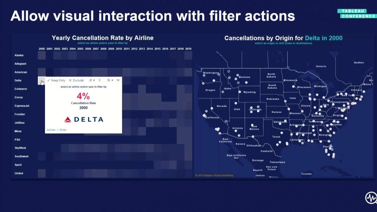Video thumbnail for A Practical Guide to Guided Analytics