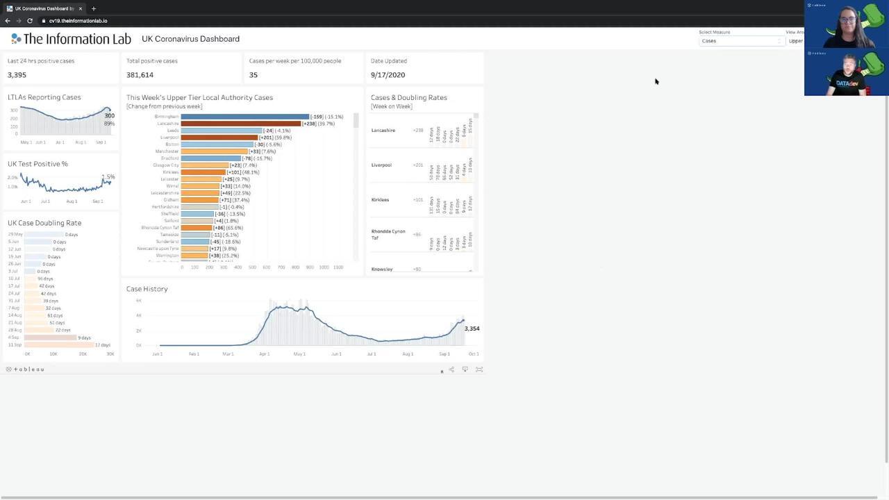 Video thumbnail for How Developers Help YOU Get it Done: The DataDev Magic