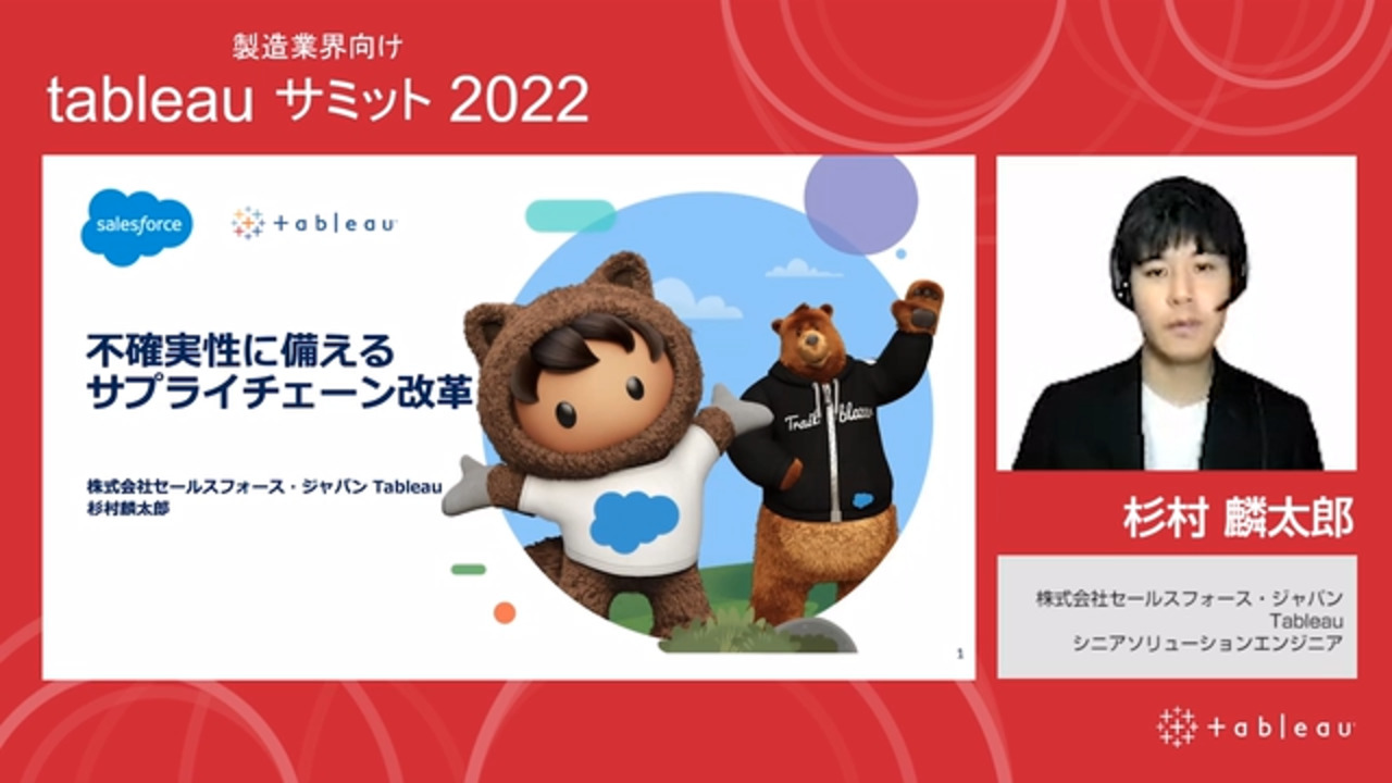 Video thumbnail for 不確実性に備えるサプライチェーン改革
