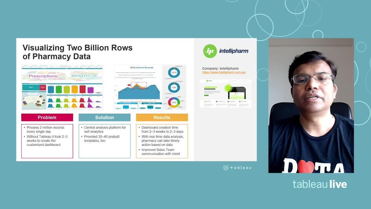 Video thumbnail for The Need-to-Know About Externalizing Your Data (Tableau Live APAC)