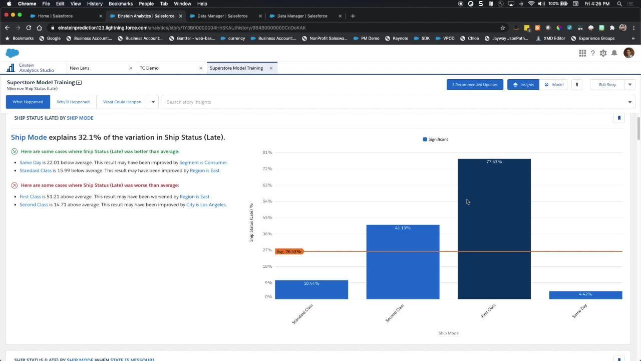 Powerful AI Predictions in Tableau with Einstein Discovery