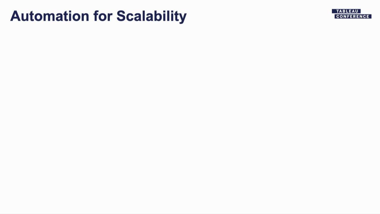 Video thumbnail for Automation, Automation, Automation