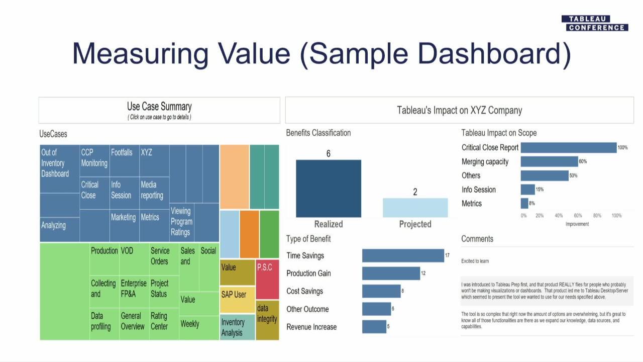 Video thumbnail for Is Your Tableau Deployment Creating Value?
