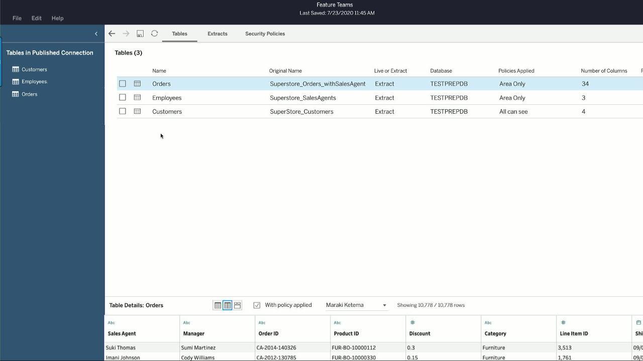 Tableau Roadmap Analytics for Everyone