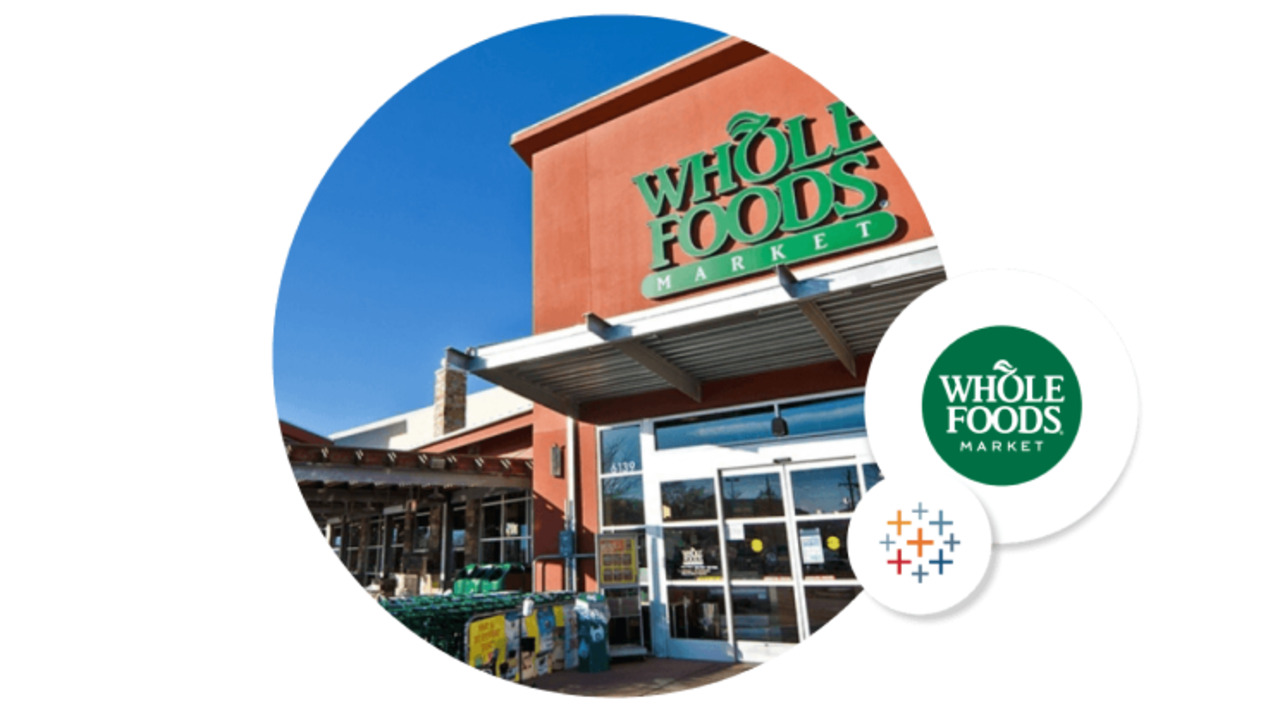 Whole Foods Selection Is Now on  - Marketplace Pulse