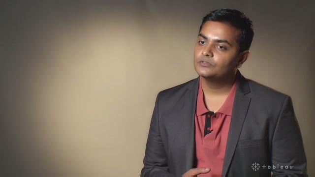 CRIF High Mark - Customer Success Story (Rakesh Rallapalli - Practice Lead - Business Analytics)