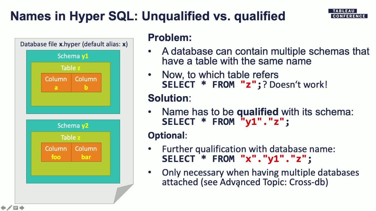 Video thumbnail for A Technical Introduction into the Hyper API
