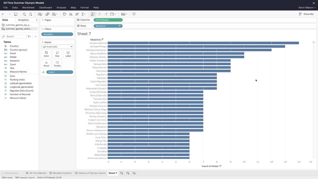 Video thumbnail for Creating and Expanding Self-Service Analytics using Web Authoring