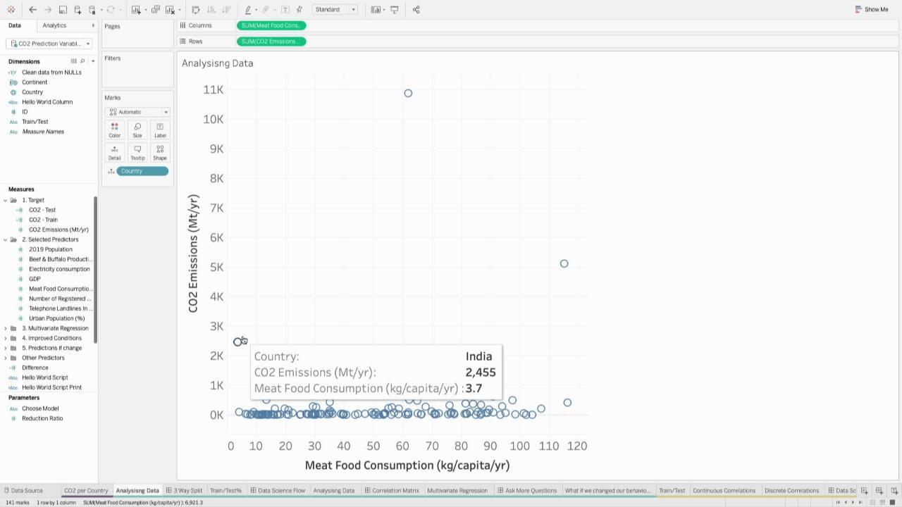 Video thumbnail for From 'Hello World' to Saving the World: Advanced Analytics with Python