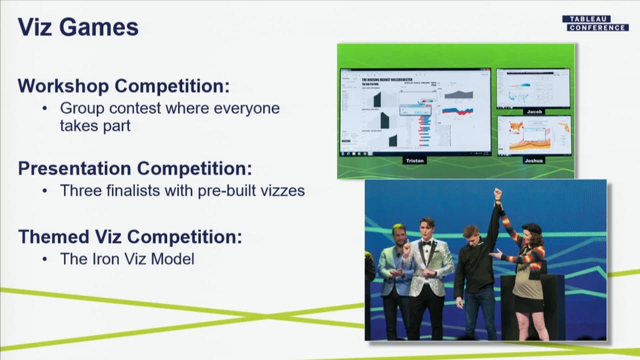 Video thumbnail for Creating a Tableau Community