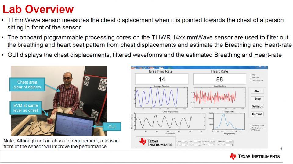 Mmwave Vital Signs Lab Ti Com Video