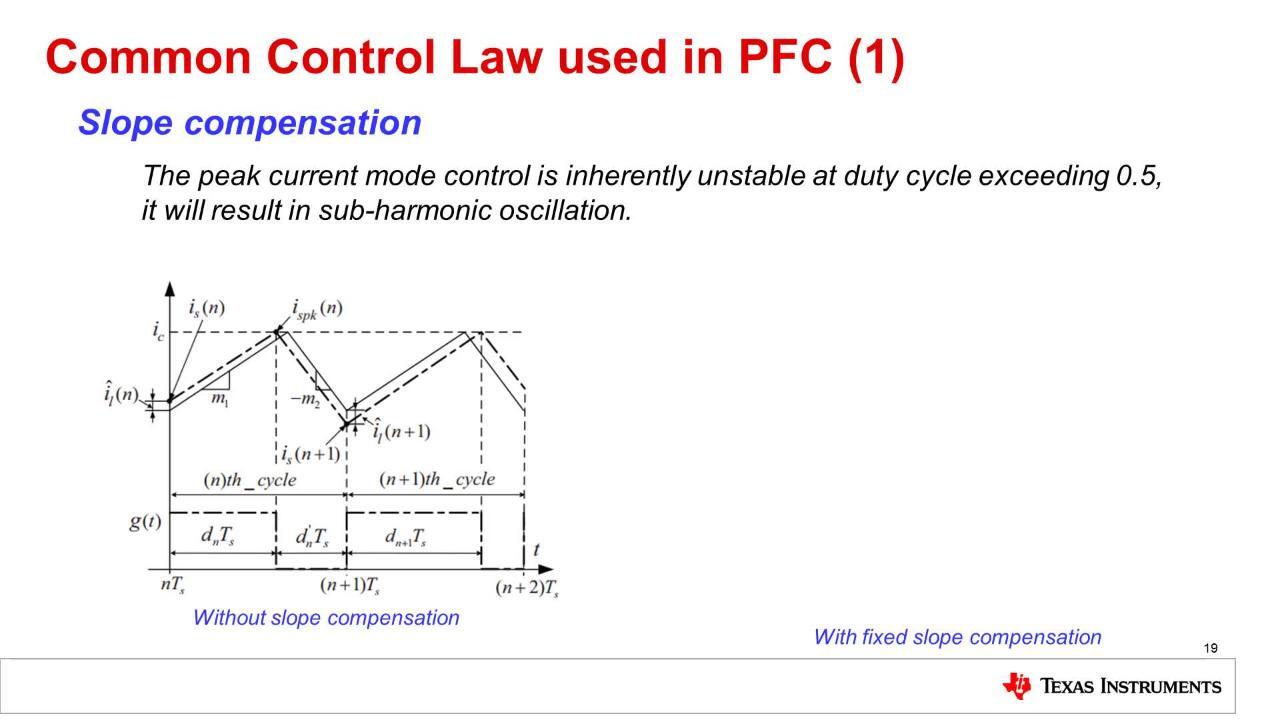 Power factor correction (PFC) classification and control laws