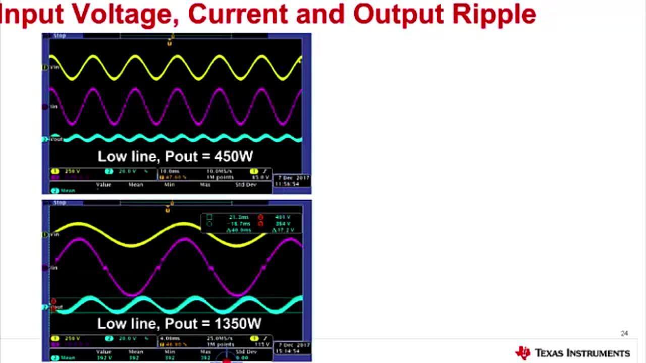 TI 基于GaN 的高频(1.2MHz)高效率 1.6kW 高密度临界模式 (CrM) 图腾柱功率因数校正 (PFC)转换器的应用介绍 - 3