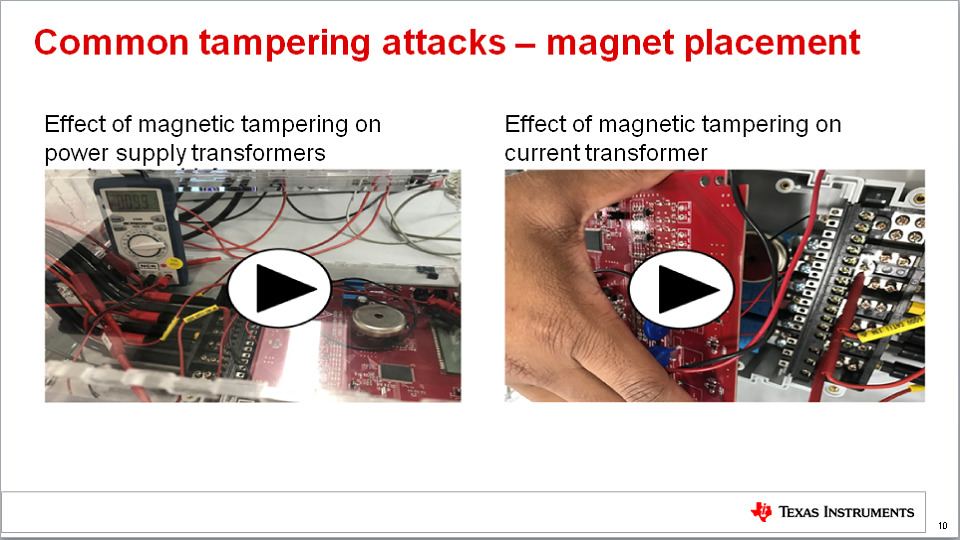 Plantage basketbal Verpletteren Introduction: Common meter tampering techniques | Video | TI.com