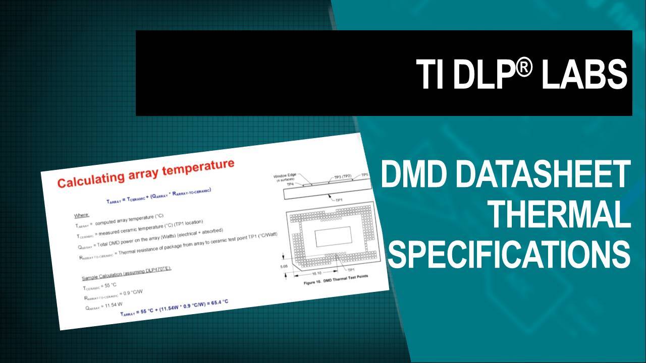 Dlp9000 Data Sheet Product Information And Support Ti Com