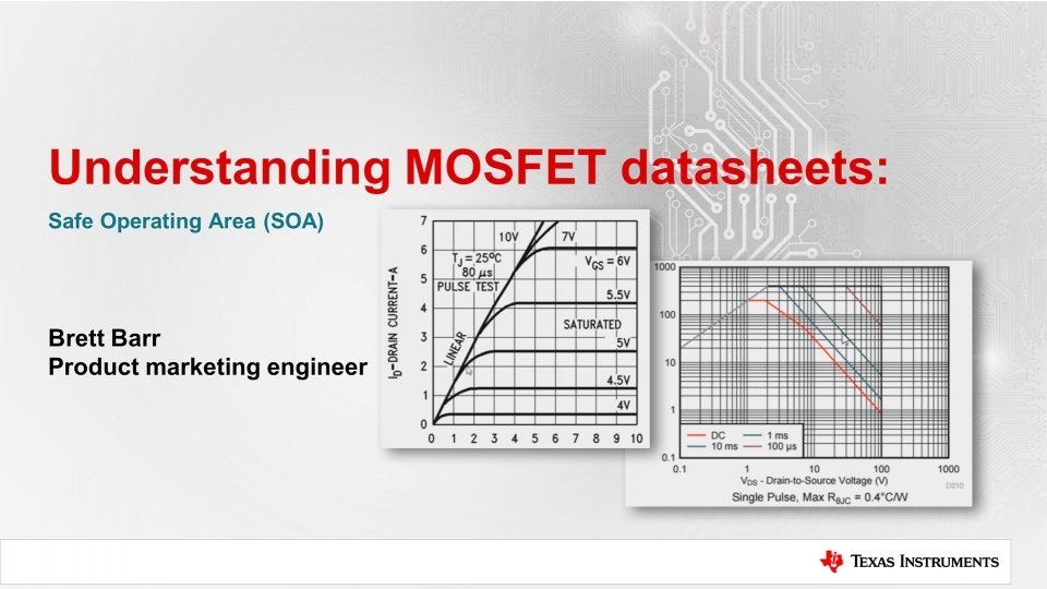 How do MOSFET current and thermal limitations interact?