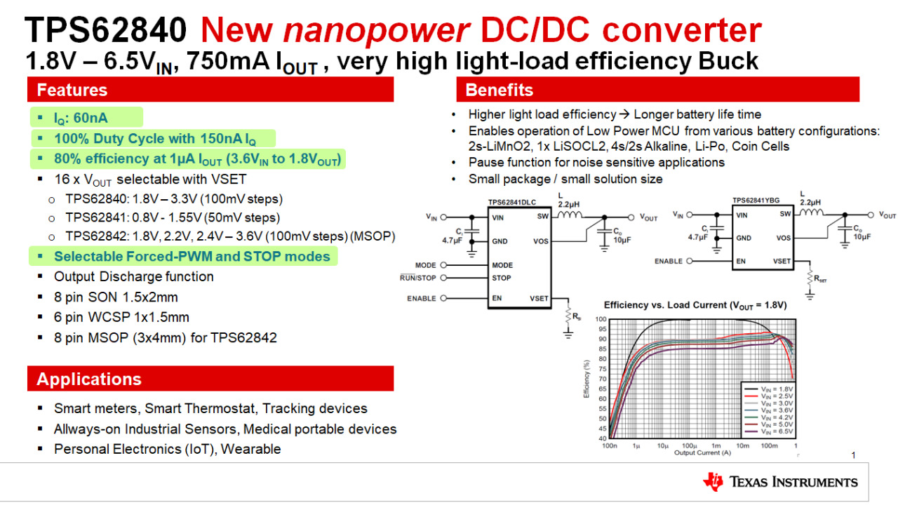 COMMENTS OF M/s Neowatt 11. 1 PCU shall supply the DC  - rdso