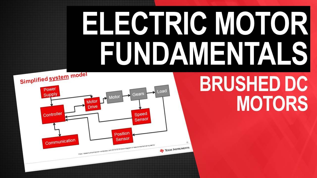 Electric Motor Fundamentals - DC Brushed Motors in Automotive | TI.com Video