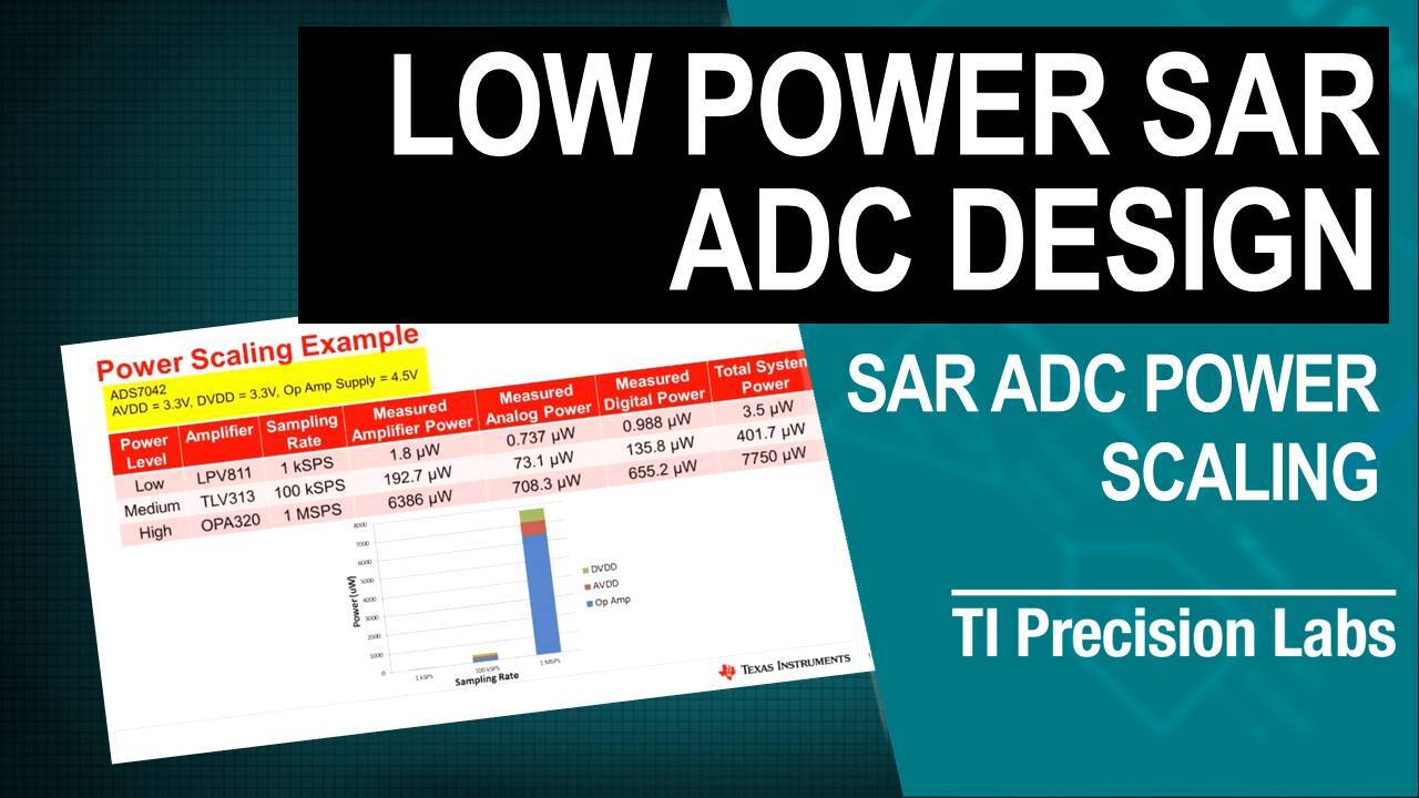 Powerscaling Videos 