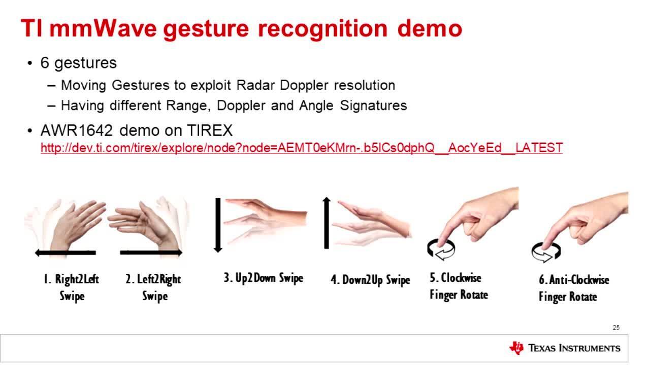Gesture recognition 手势识别