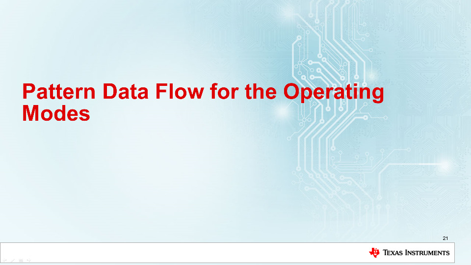 Dlp9000 Data Sheet Product Information And Support Ti Com