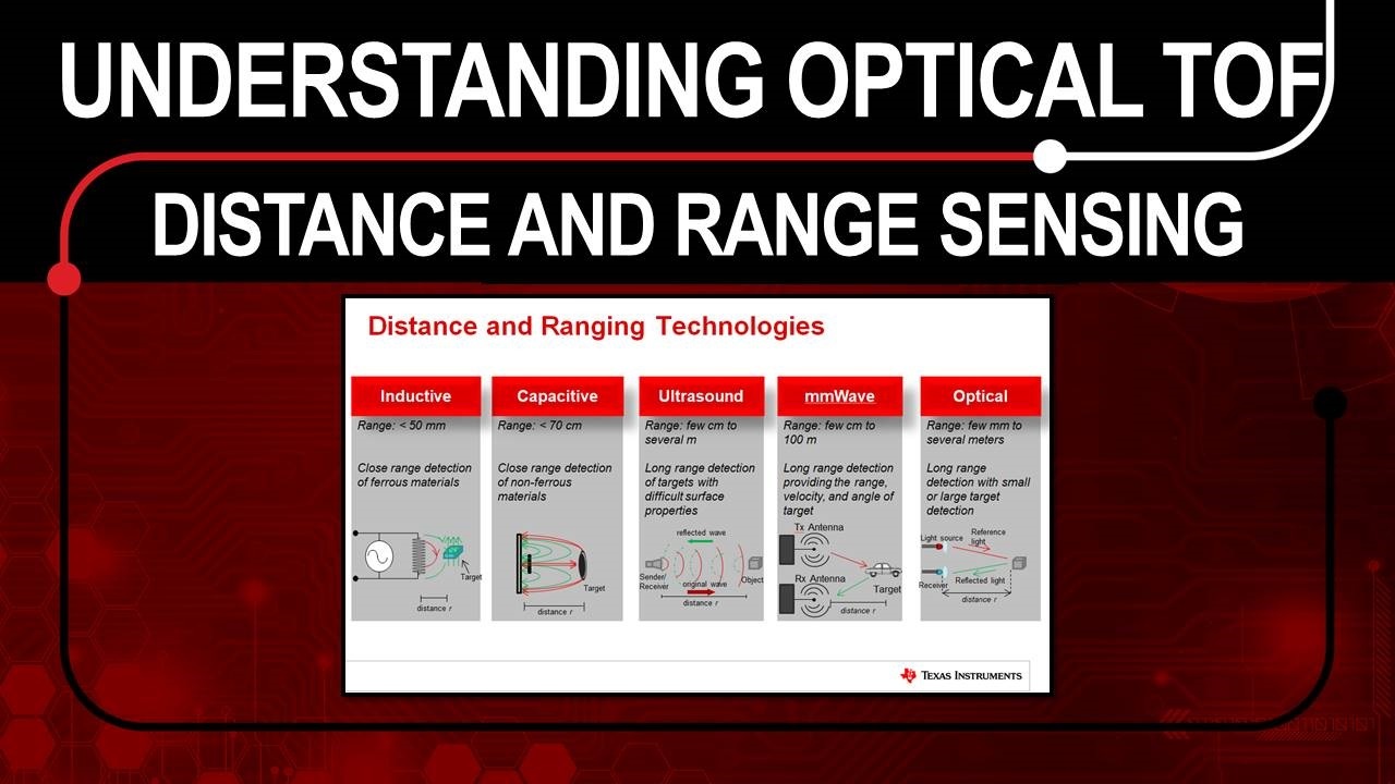 Understanding Optical Time-of-Flight (ToF) Technology | TI.com Video