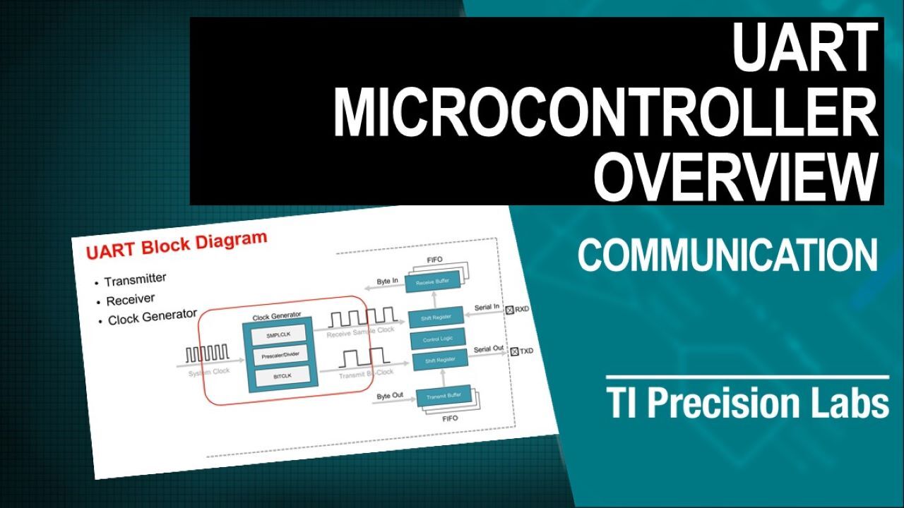Uart: Microcontroller Overview | Video | Ti.Com