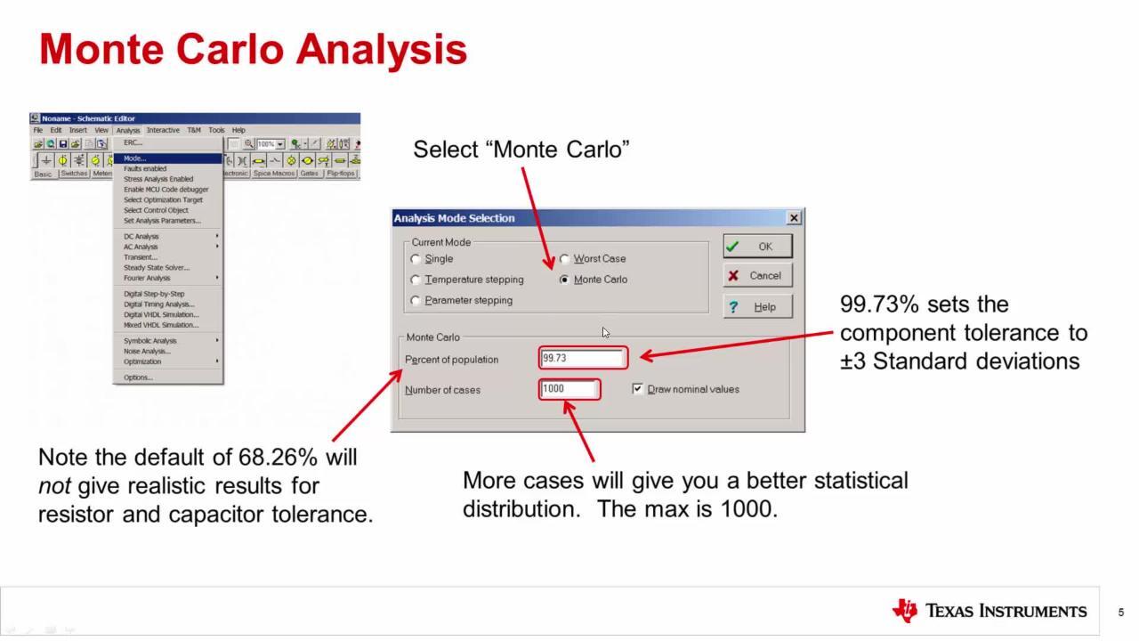 使用蒙特卡罗SPICE工具进行误差统计分析