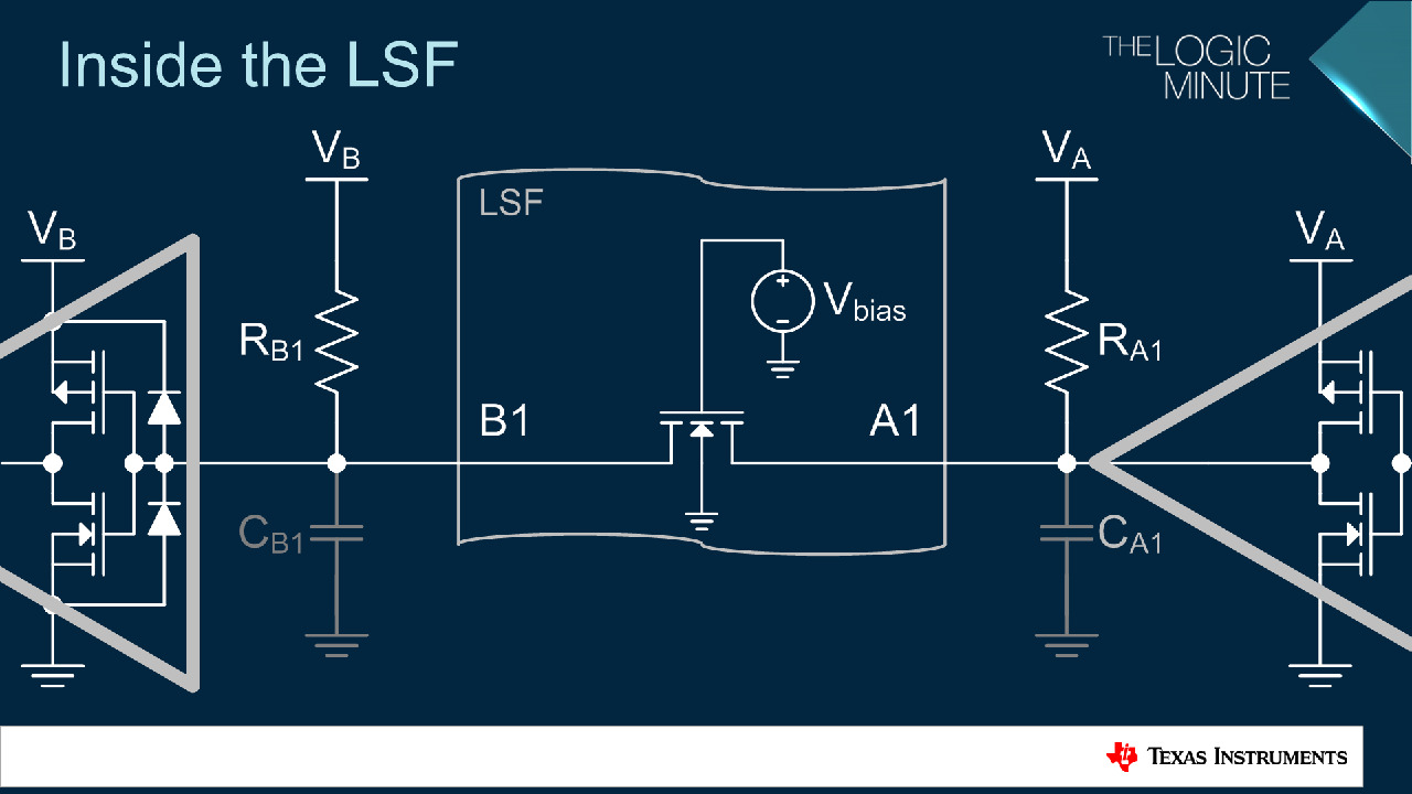 lsf Up Translation with the LSF Family | ビデオ | TI.com