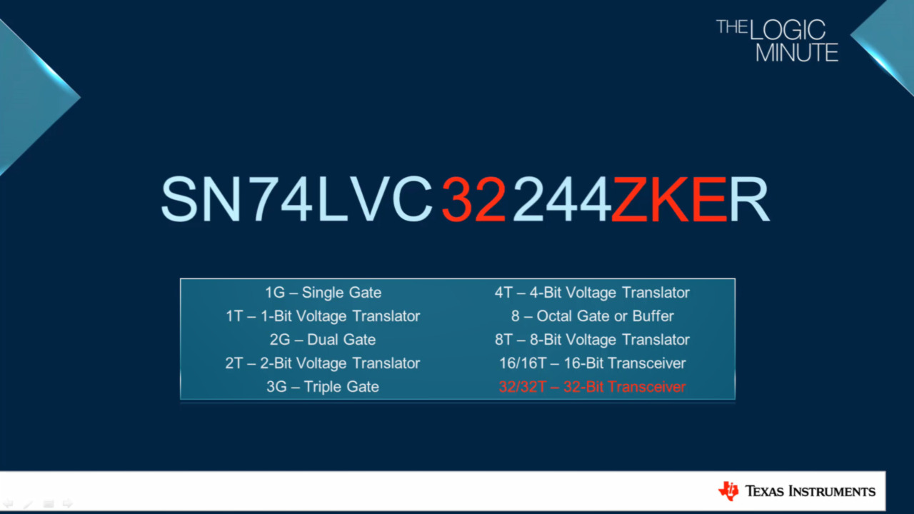 SN74LVC1G08 data sheet, product information and support | TI.com