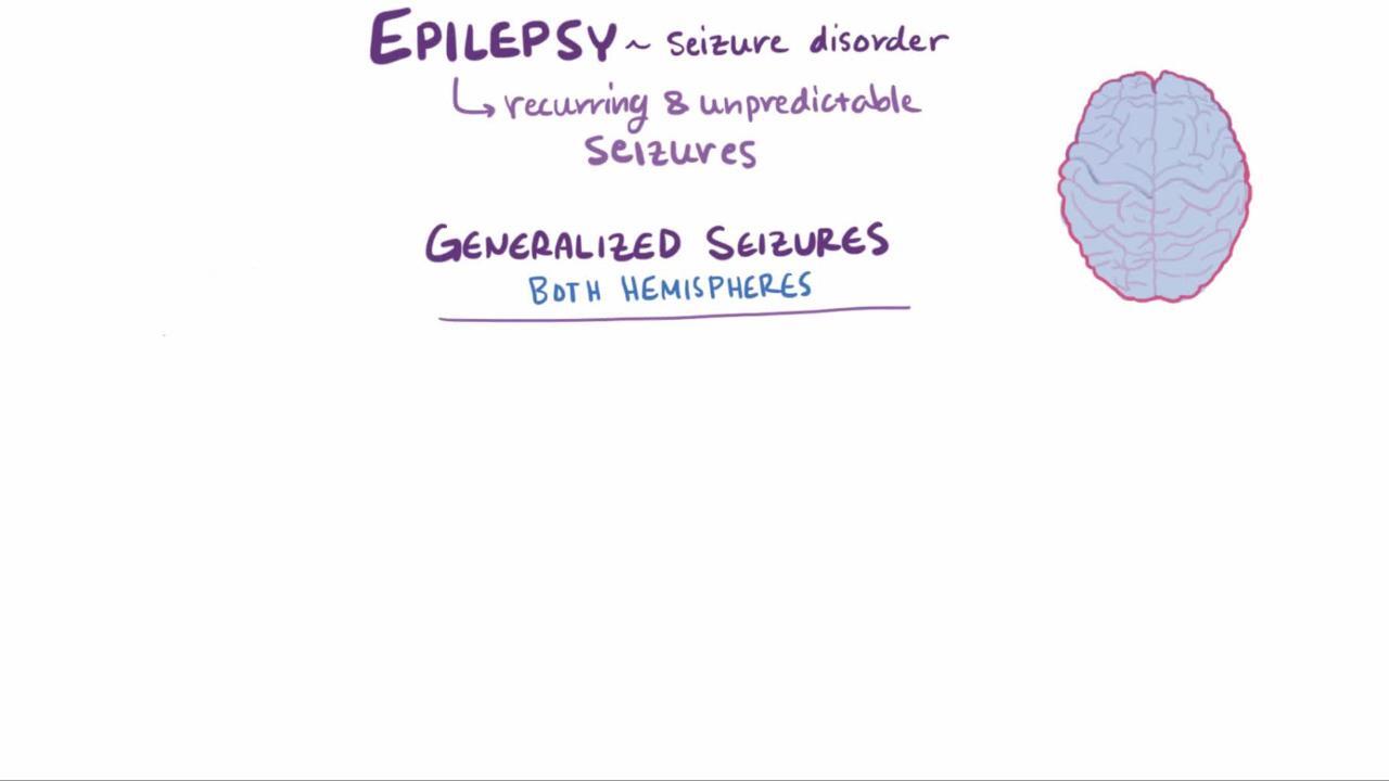 simple seizures chart