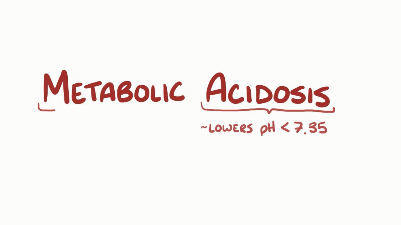 Overview of Metabolic Acidosis