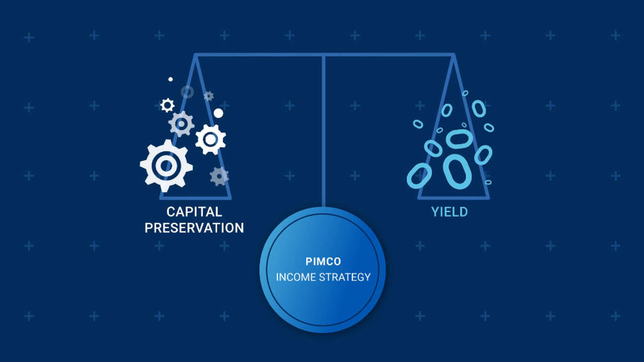 PIMCO Income Strategy: Uncovering Opportunities for Investors Around the Globe