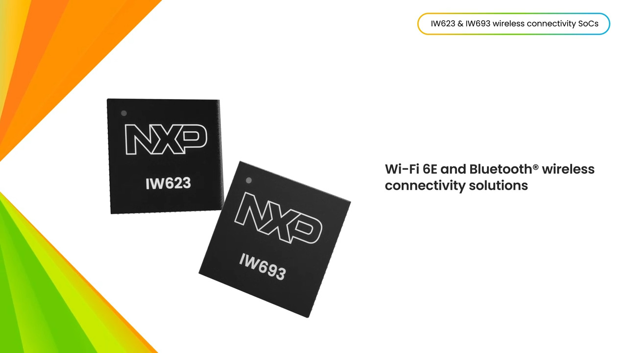 2x2デュアルバンド（5～7 GHz）、1x1 (2.4 GHz) コンカレント