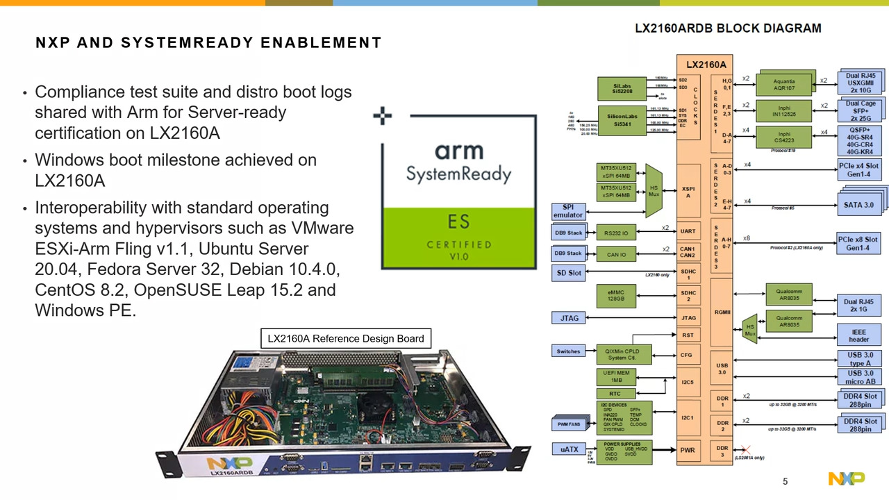 絶品】 Interface(PCパーツ) LPC-321216 PCパーツ