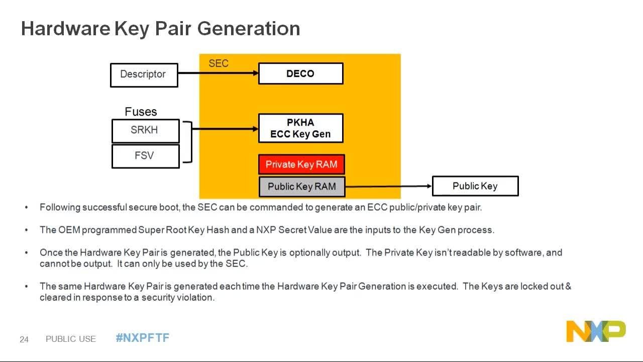 Security 201: Introduction to QorIQ Trust Architecture | NXP Semiconductors
