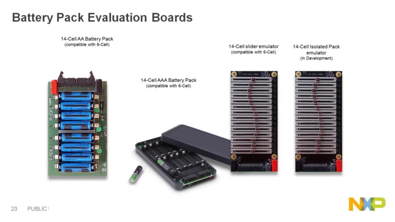 Nxp Battery Smart Battery Solutions for EVss | NXP Semiconductors