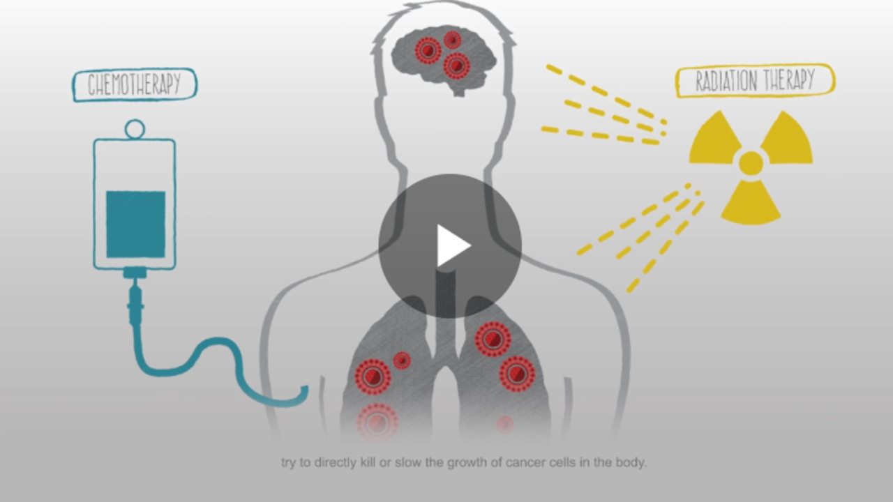 Find out how immunotherapy works Fight Cancer