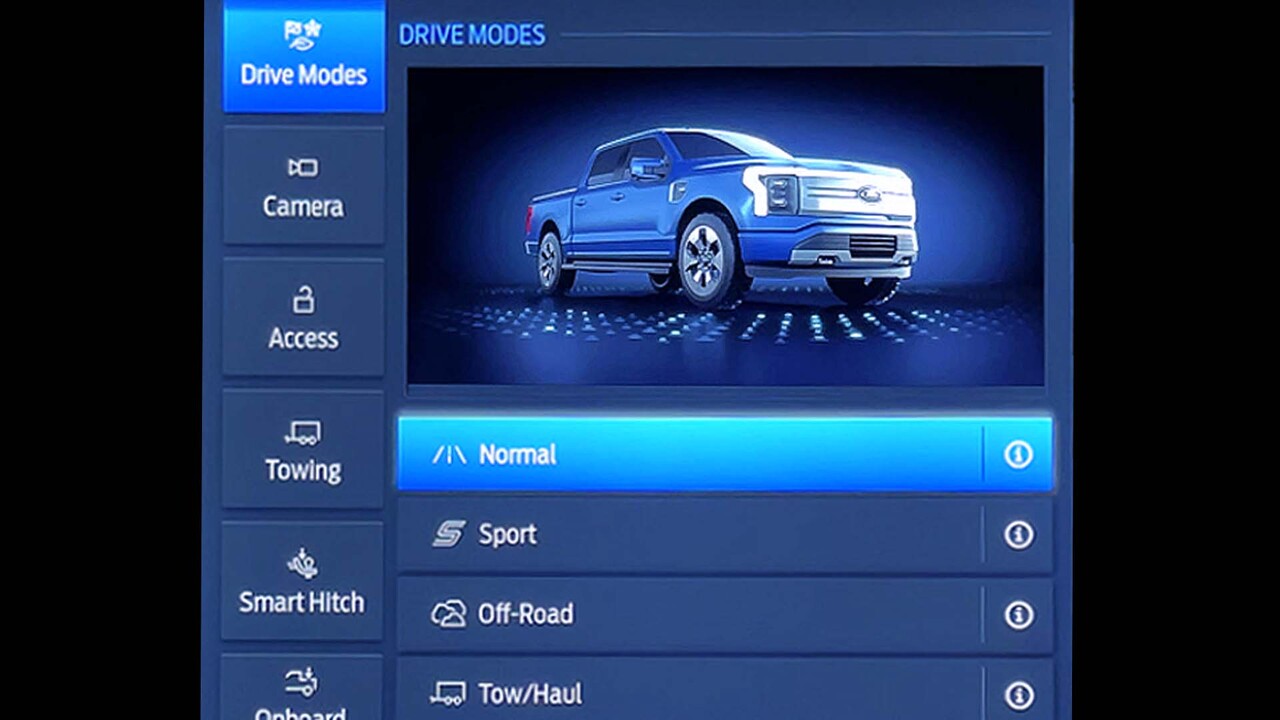 Drive Modes And Driving Dynamics