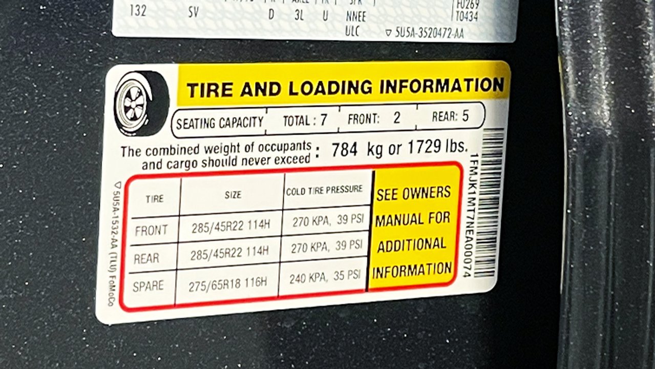 Payload Rating