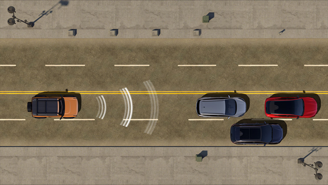 FORD CO-PILOT360™ LUX PACKAGE