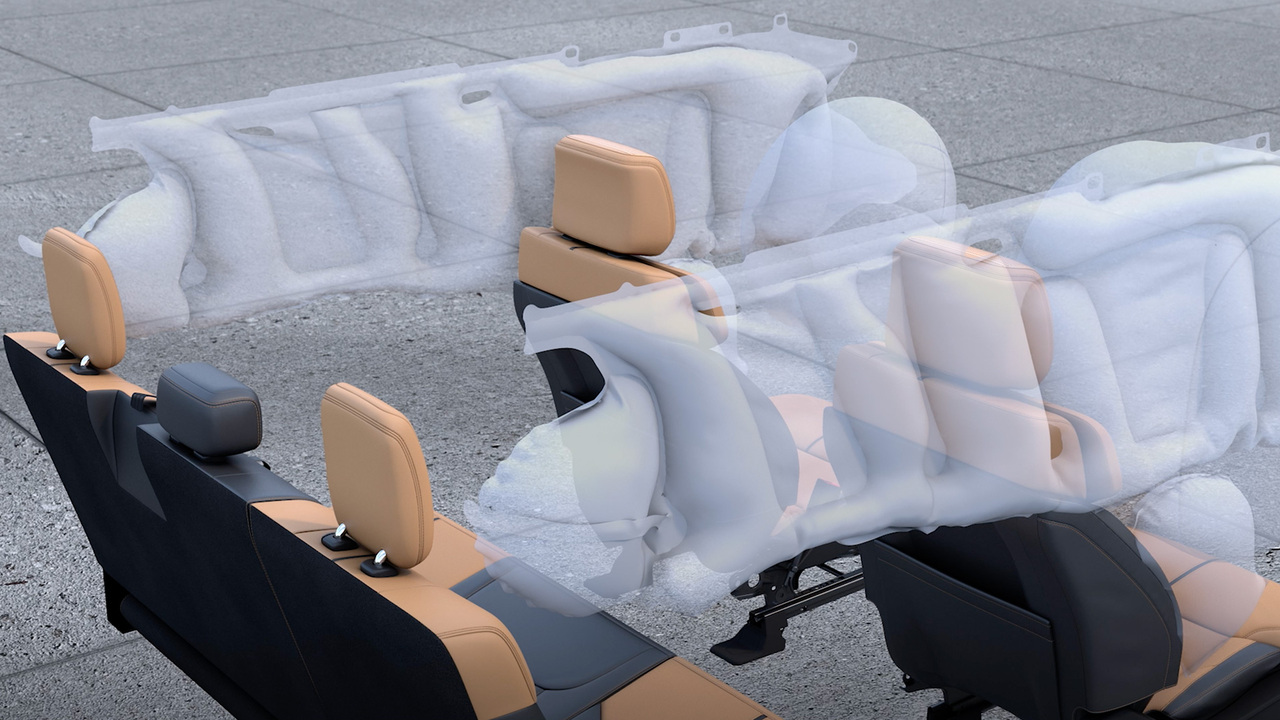 Personal Safety SYSTEM-F-150