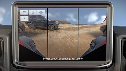 180-DEGREE Camera