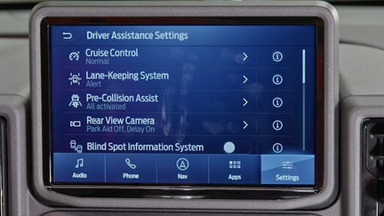 Ford CO-PILOT360™ Assist +