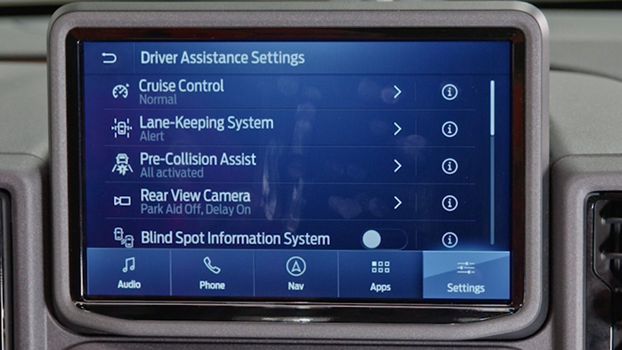 Ford CO-PILOT360™ Assist +