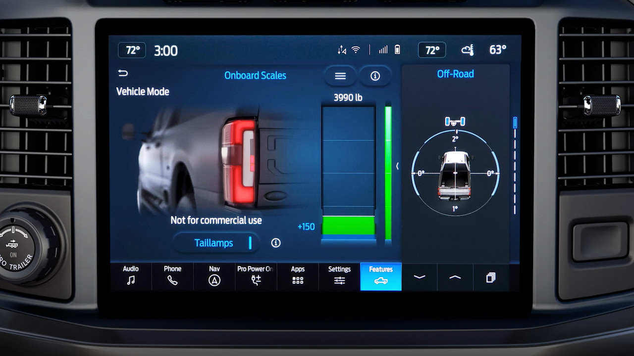 VID 6473 Super Duty Onboard Scales