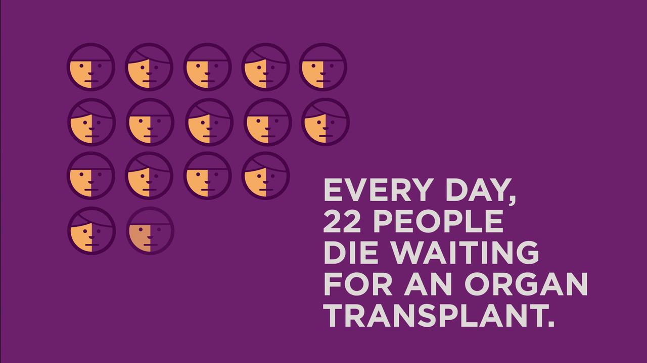 Video: Types of Organ Donation | UPMC HealthBeat