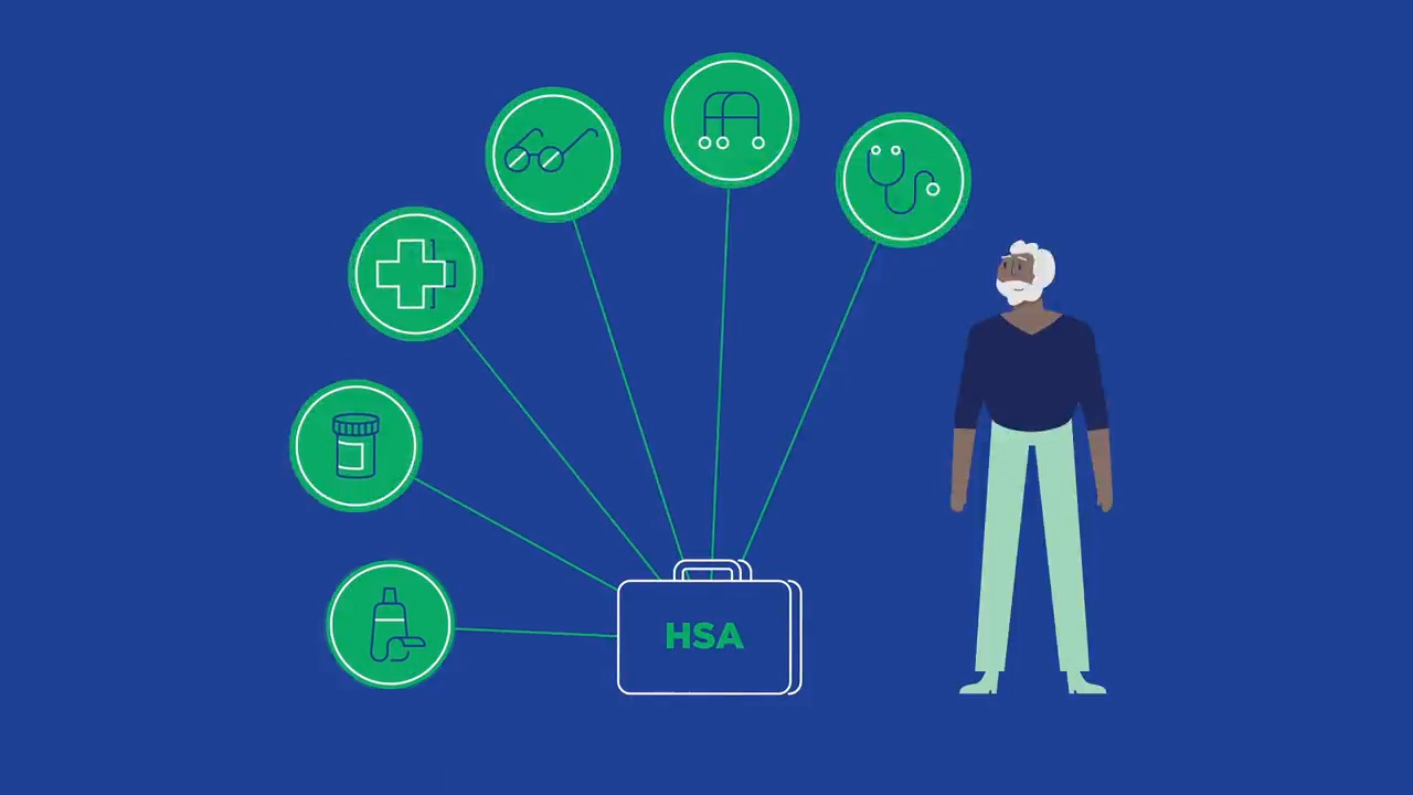 Hsa bank investment minimum Hsa bank investment minimum