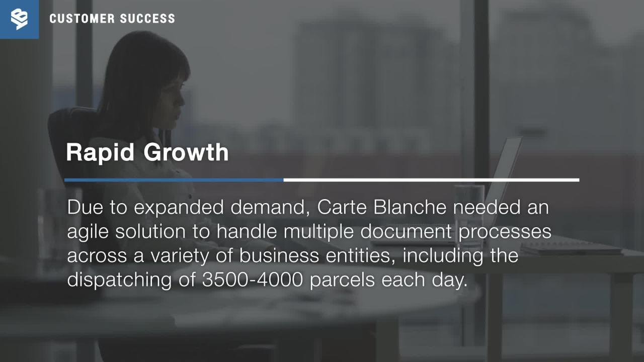Carte Blanche Greetings - Customer Success Story