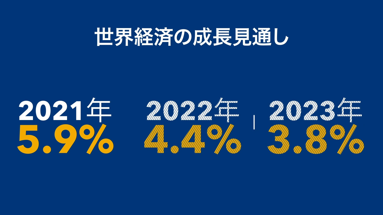 ビジネス・経済 Economic for today 週刊東洋経済2025年1月11日号 | 東洋経済STORE